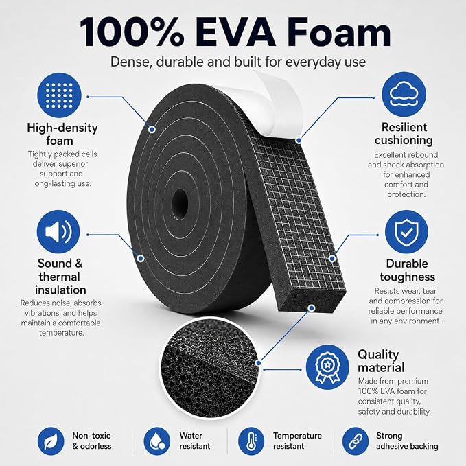 1" x 1" EVA Foam Weather Stripping Tape, 13FT Self-Adhesive Foam Seal Strip - Image 2