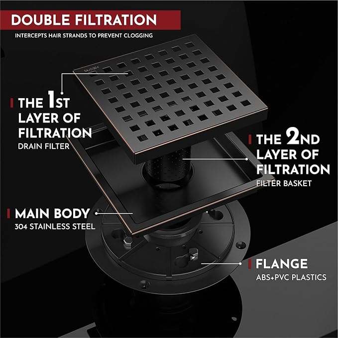 6 Inch Square Shower Floor Drain - Image 4