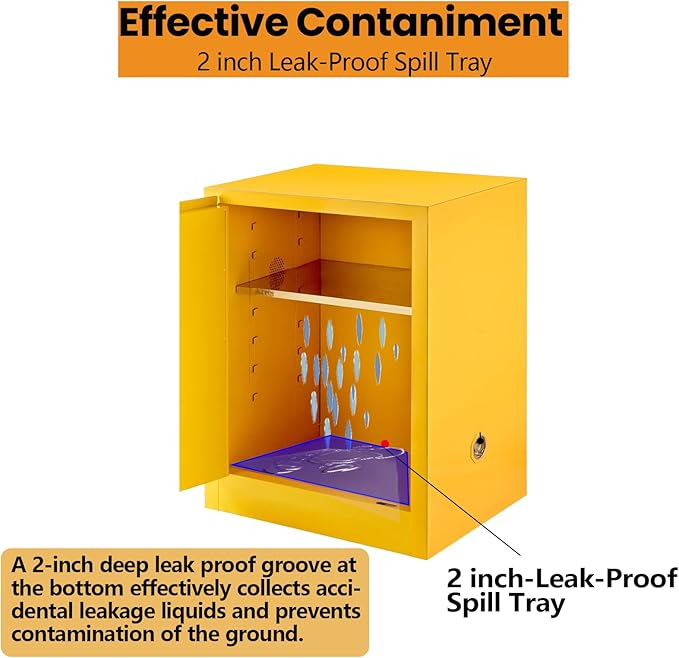 Flammable Cabinet - 21" D * 21" W * 26''H, Adjustable Shelf Height Flammable Storage Cabinet for Industrial Commercial and Home