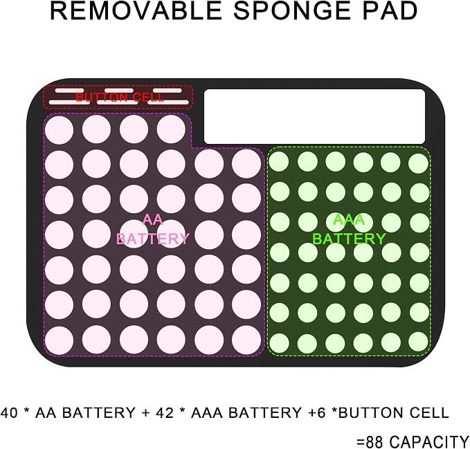 Battery Organizer Storage Case - Image 4