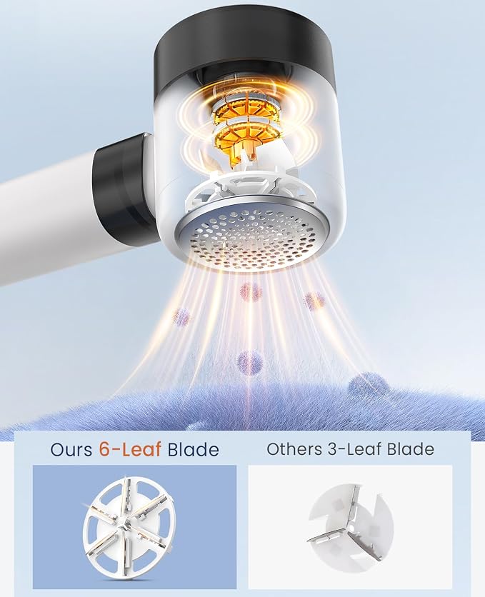 BEAUTURAL Fabric Shaver and Lint Remover, Rechargeable Sweater Defuzzer | LED - Image 3
