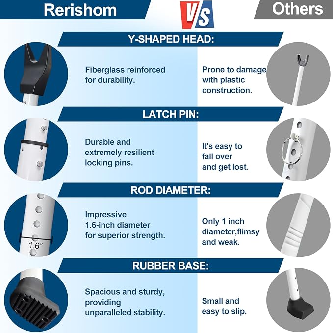 Rerishom Door Security Bar, Heavy Duty Door Stopper Jammer - Image 5