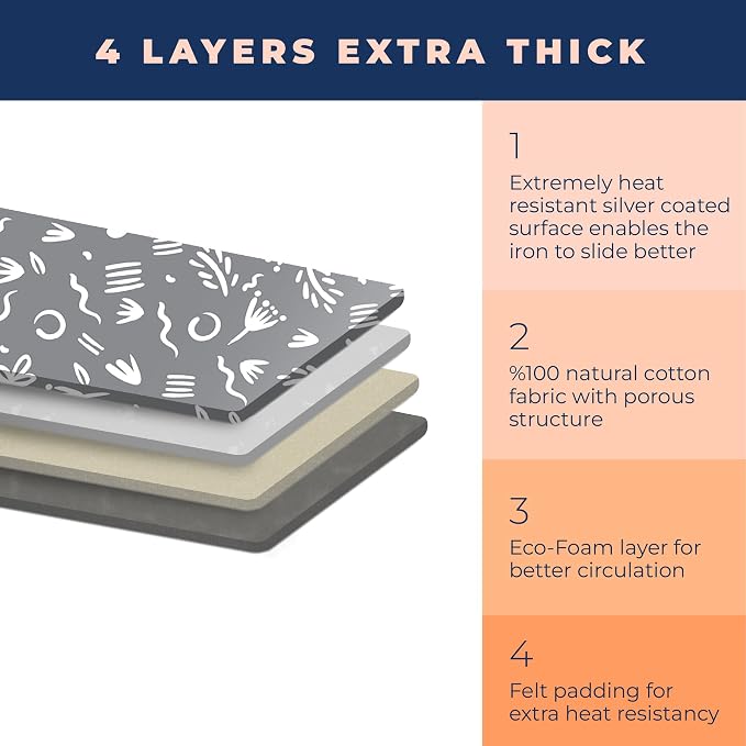 Ironing Board Cover and Pad Extra Thick Heavy Duty Padded Multiple Layers - Image 2