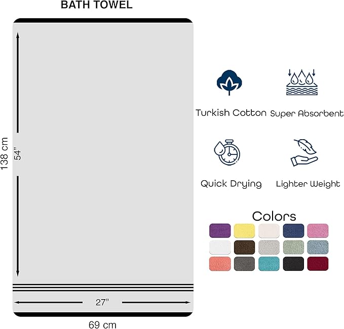 Hawmam Linen Coral Orange Bath Towels 4 Pack Soft and Absorbent - Image 7