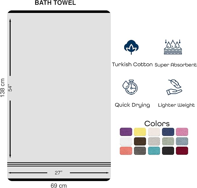 Hawmam Linen Yellow Bath Towels 4 Pack Soft and Absorbent - Image 7