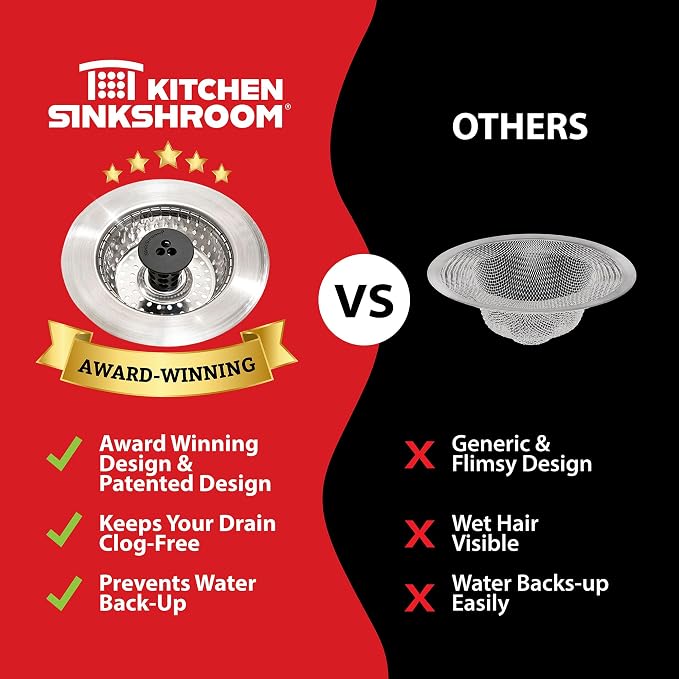 SinkShroom Revolutionary Clog-Free Sink Strainer Basket - Image 5