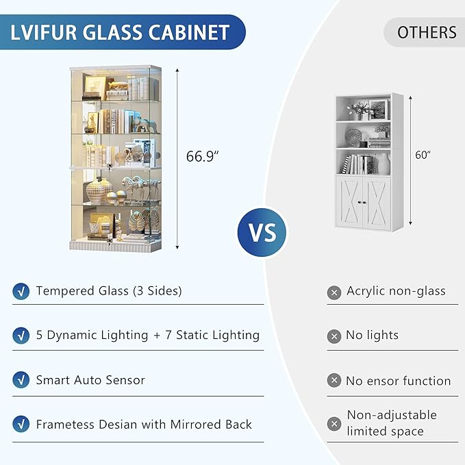 Glass Display Cabinet with RGB Lights - 5-Tiers Curio Cabinet Display Case with Lock, Frameless Tall Showcase Display Shelf for Collectibles & Legos, Living Room Bookcase Storage Cabinet (White)
