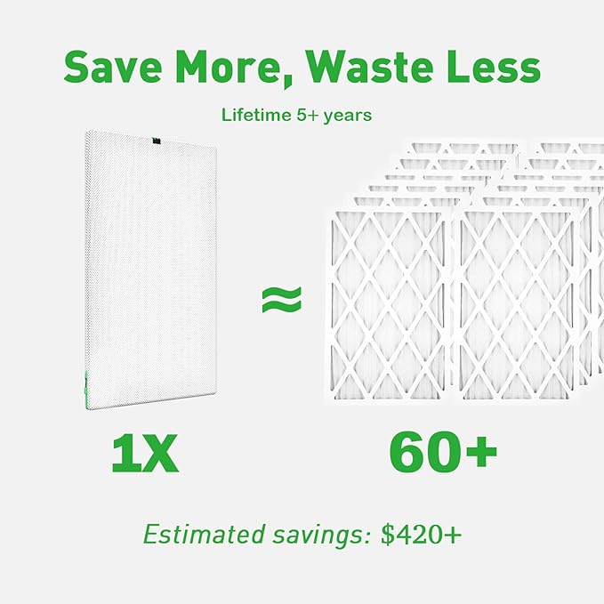 Reair 14x14x1 Air filter, Washable and Reusable Air Filter 14x14x1 for AC HVAC Furnace, MERV 8 Air Filters Machine Washable & Dryer Friendly, AC Furnace Air Filter