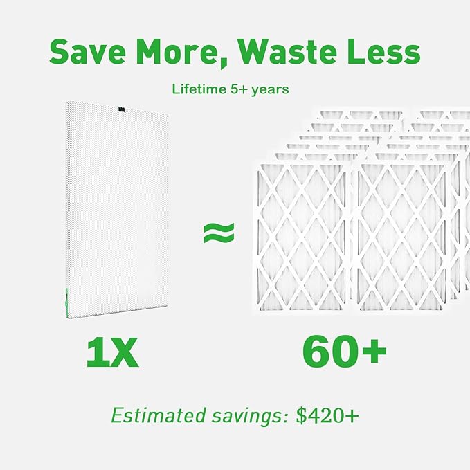 Reair 25x25x1 Air filter, Washable and Reusable Air Filter 25x25x1 for AC HVAC Furnace, MERV 8 Air Filters Machine Washable & Dryer Friendly, AC Furnace Air Filter