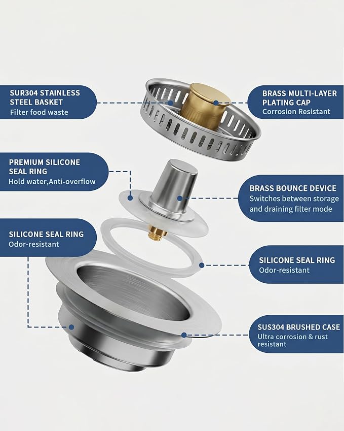 304 Stainless Steel Kitchen Sink Drain Strainer, 3-1/2" Fit - Image 3