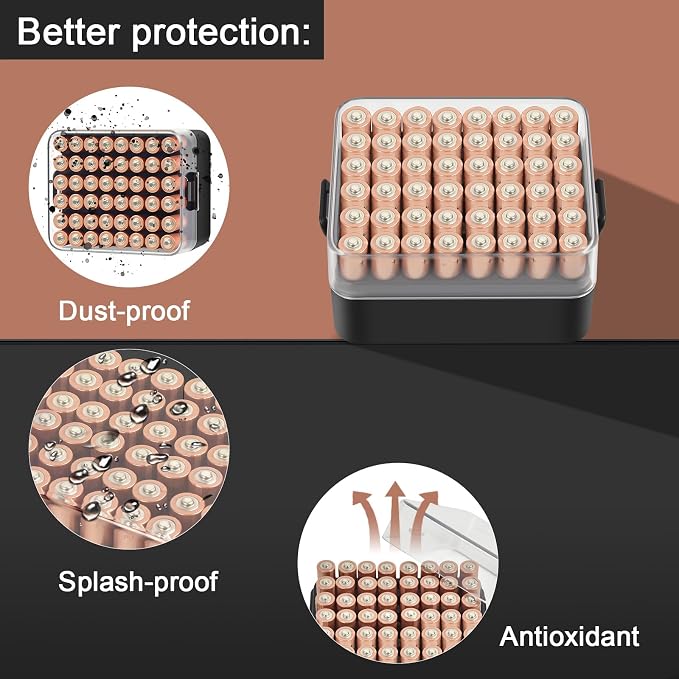 ALCYON Clear Plastic Battery Organizer Storage Case - Image 5