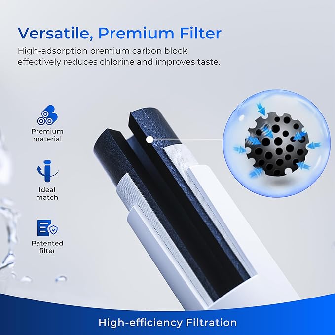 Waterdrop Plus DA97-17376B Water Filter, Replacement for Samsung® HAF-QIN/EXP, DA97-08006C, NSF/ANSI 401&53&42&372 Certified Refrigerator Water Filter, 3 Filters (Package may vary)