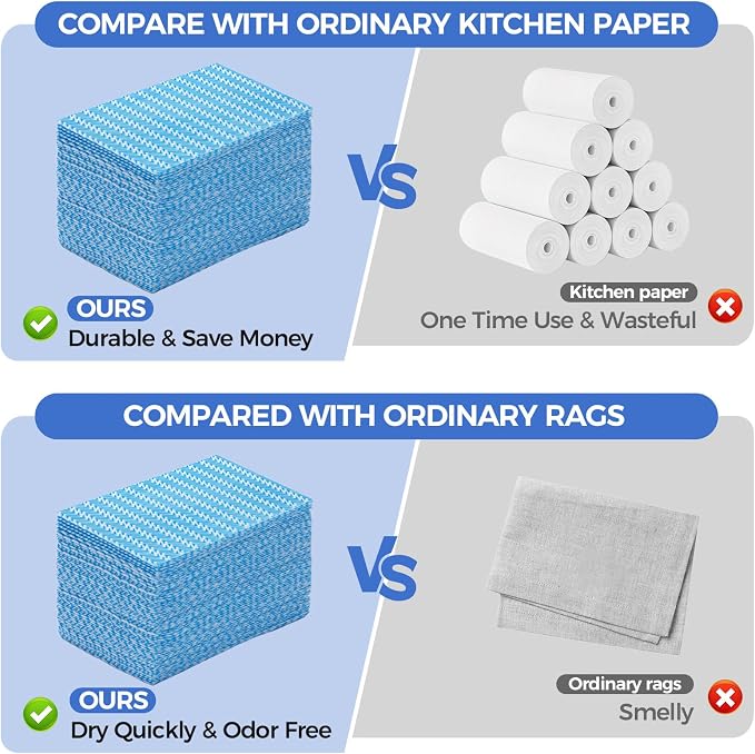 Reusable Cleaning Cloths Handi Wipes Reusable Cloths Disposabel Dish Towels Dry - Image 5