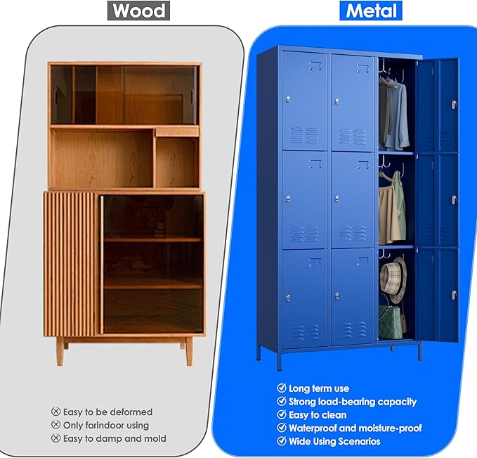 METAN Metal Locker for School Office Gym Bedroom,9 Doors Steel Storage Lockers Cabinet for Employees,Industrial Storage with Padlock,Assembly Required,Blue