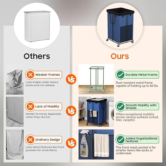 Laundry Hamper with Wheels, 150L Rolling Laundry Basket with Bag & Handles - Image 3