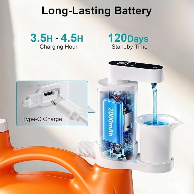 SMARTAKE Electric Laundry Detergent Dispenser, USB Rechargeable 4-Mode - Image 7