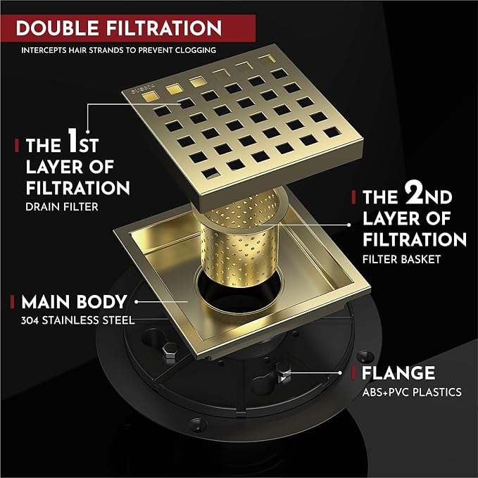 4 Inch Square Shower Floor Drain - Image 4