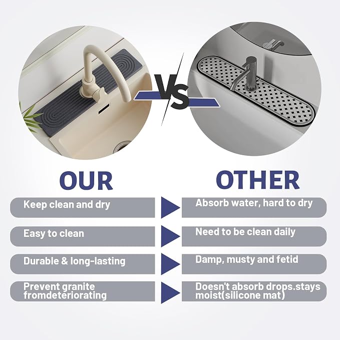 20in Fast Drying Stone Faucet Mat - Image 4