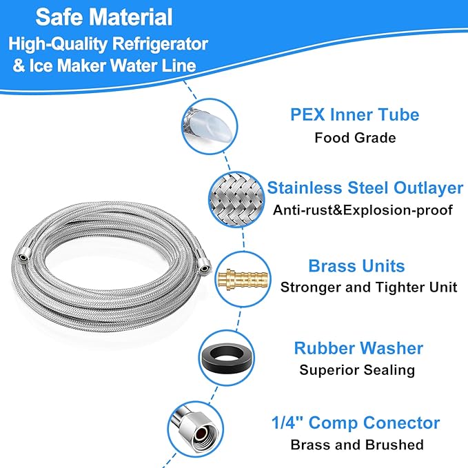 Refrigerator water line - 2 FT Premium Stainless Steel Braided Ice Maker Water Hose,Food grade PEX Inner Tube Fridge Water Line with 1/4" Fittings for Refrigerator Ice Maker