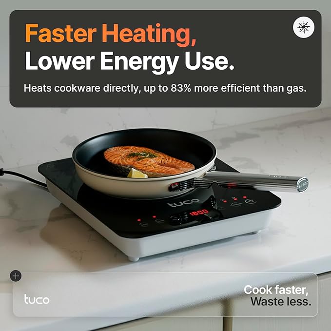 TUCO Portable Induction Cooktop Burner Hot Plate Electric Stove with Shatter-Proof Ceramic Glass, LCD Sensor Touch, ETL Certified, 20 Cooking Modes, 1800 Watts