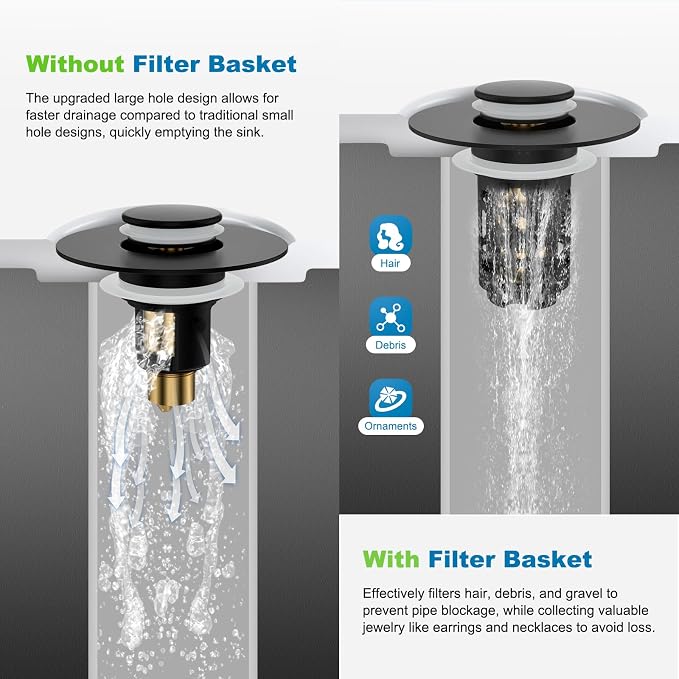 Hibbent Universal Bathroom Sink Drain Strainer, 3 in 1 Pop Up Stopper | - Image 4
