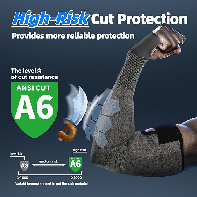 Schwer AIR-SKIN ANSI A6 Cut Resistant Arm Sleeves for Men & Women, Arm Protectors for High Risk Work, Gardening Sleeves, 100 Pairs, Dark Grey, 18 IN