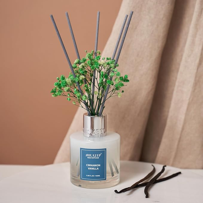 Reed Diffuser Set, 3.38 fl oz - Image 2
