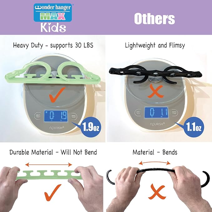 Max Space Saving Hangers, 360° Hooks, Pastel Green | Assembled cascading hangers - Image 5