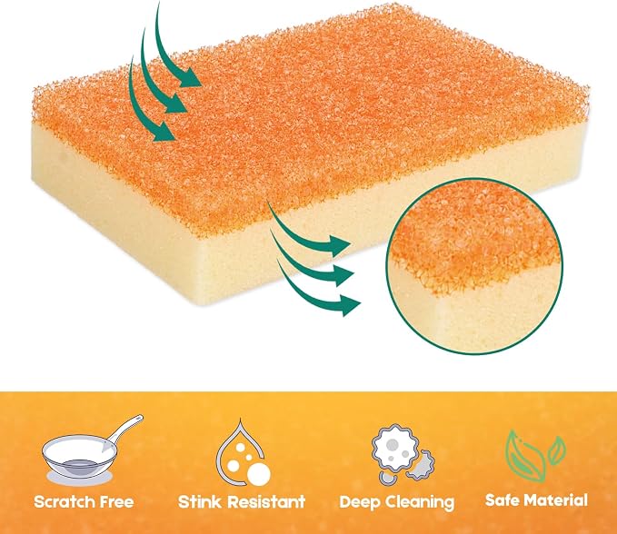 LAUNDRYLUX Scrub Sponge, Dual-Sided Temperature-Responsive Scrubber | - Image 4