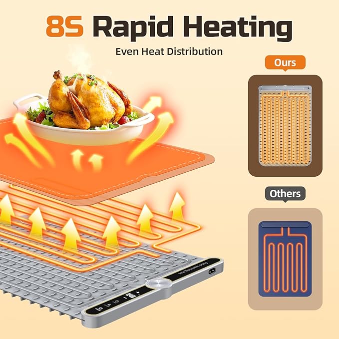 Warming Mat for Food, 24"x15" Food Warmer with 9-Temperature Adjustable, 1-6H Timer Electric Warming Tray Heat 6 Dishes, Child Lock, 8s Fast Heating, Foldable Food-Grade Silicone