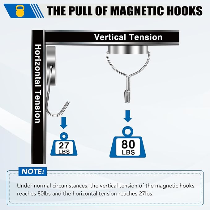 LOVIMAG Magnetic Hooks for Cruise Cabins 80Lbs 6 Pack - Image 6