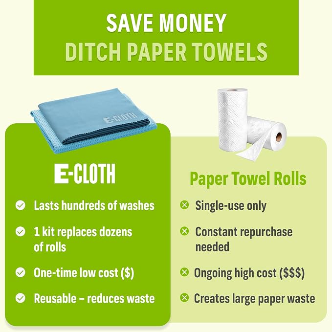 E-Cloth Window and Glass Cleaner Kit, Just Add Water - Image 4
