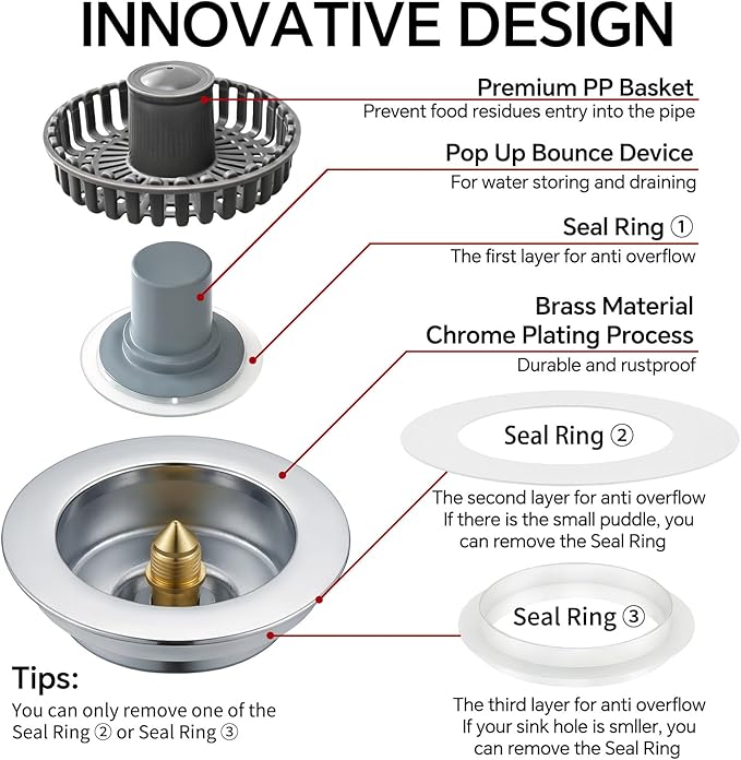 Kitchen Sink Stopper, 3 in 1 Pop Up Kitchen Sink Drain Strainer, with an Extra Basket Strainer, Sink Drain Stopper for US Standard 3-1/2 Inch, Brass Material Electroplate (Silver)