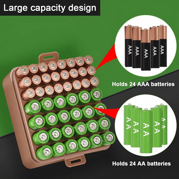 ALCYON Plastic Battery Organizer Storage Case - Image 3
