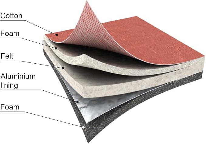 TIVIT Ironing Board Cover - Image 3