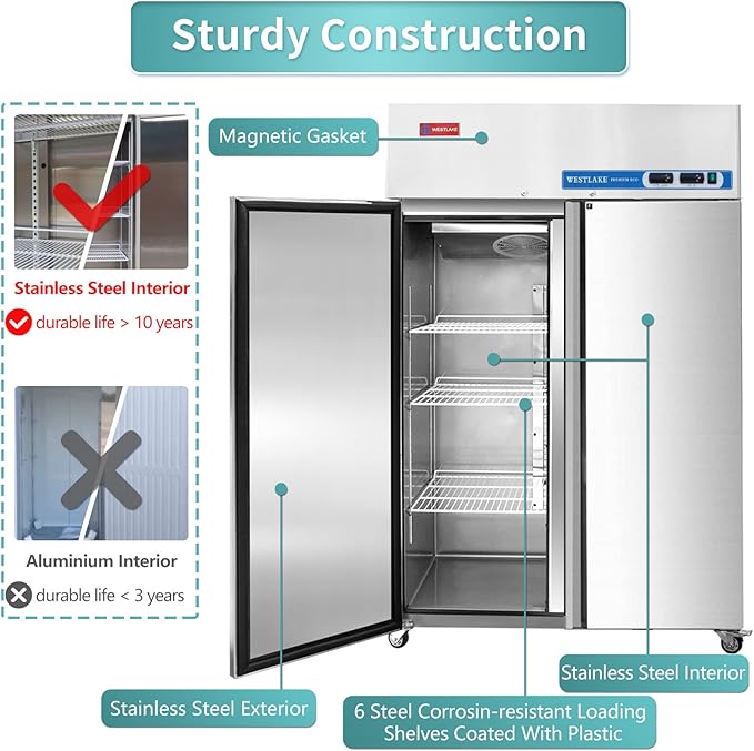 WESTLAKE Commercial Refrigerator and Freezer Combo 48"W 2 door 2 Section Stainless Steel Reach in Solid door Fan Cooling 36 Cu.ft Refrigerator and Freezer Combo for Restuarant, Bar, Shop, etc