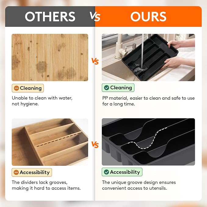 Lifewit Silverware Drawer Organizer Tray, Cutlery Storage - Image 8