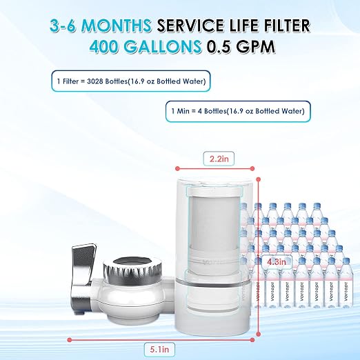 Vortopt Faucet Water Filter for Sink, T1 Rapid Flow, NSF Certified. | 400 - Image 6