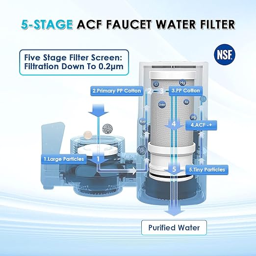 Vortopt T1 Faucet Water Filter System, 400 Gallons - Image 3
