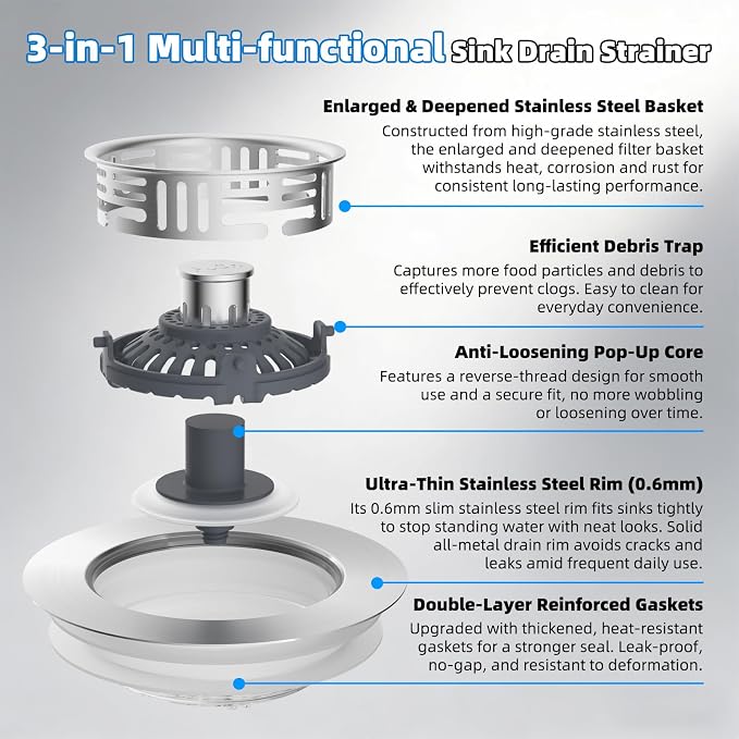 Hibbent 2 Pack Metal Kitchen Sink Drain Strainer and Stopper, Transparent - Image 9