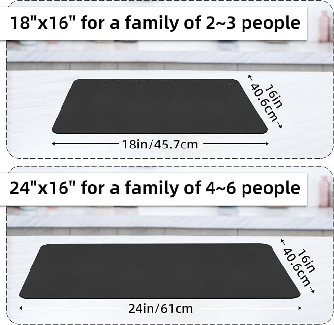 LOPNUR Large Dish Drying Mat for Kitchen Counter, Quick-Drying & Heat-Resistant - Image 5