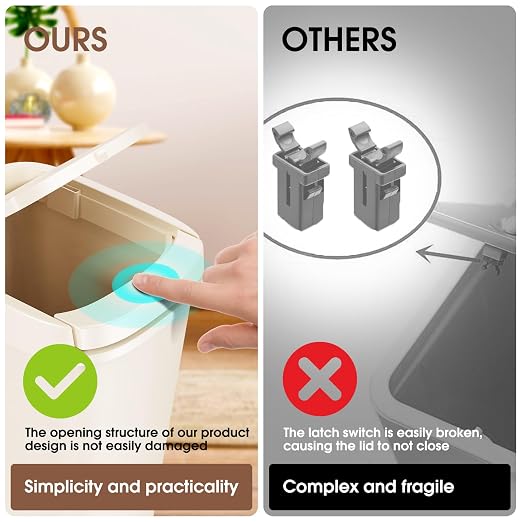 CEROELDA 3 Pack Bathroom Trash Can - Image 3