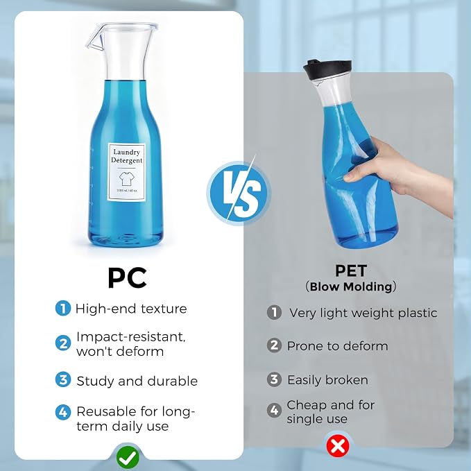 Laundry Detergent Dispenser - Image 3
