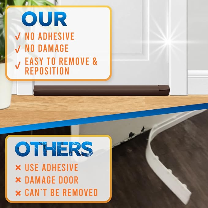 Comfyanno Under Door Draft Stopper - Image 7