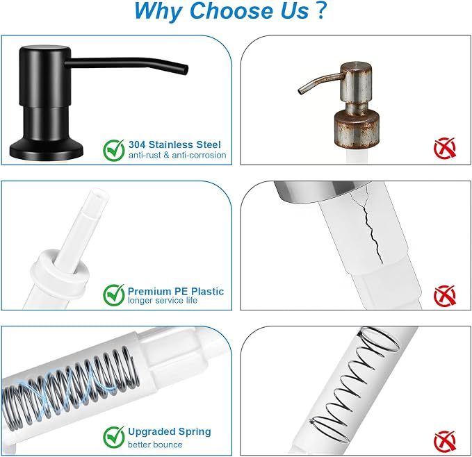 Soap Dispenser for Kitchen Sink, Upgrade Built in Sink Soap Dispenser, - Image 3