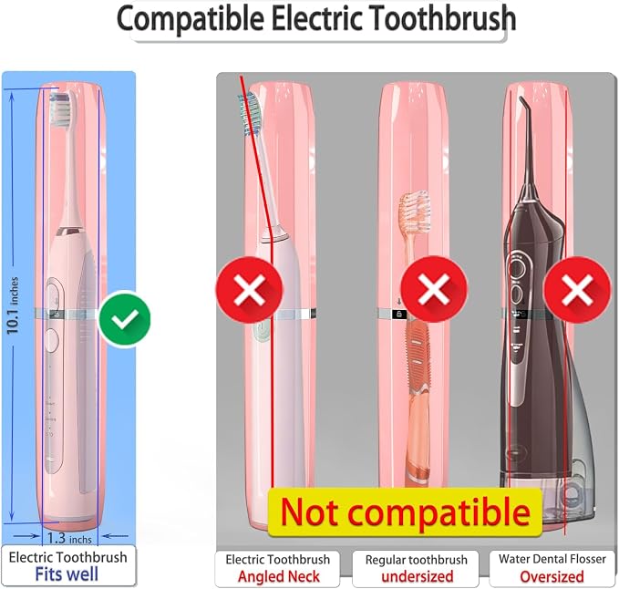 Long Ventilated Electric Toothbrush Travel Case, Portable Holder, Fits Most - Image 2