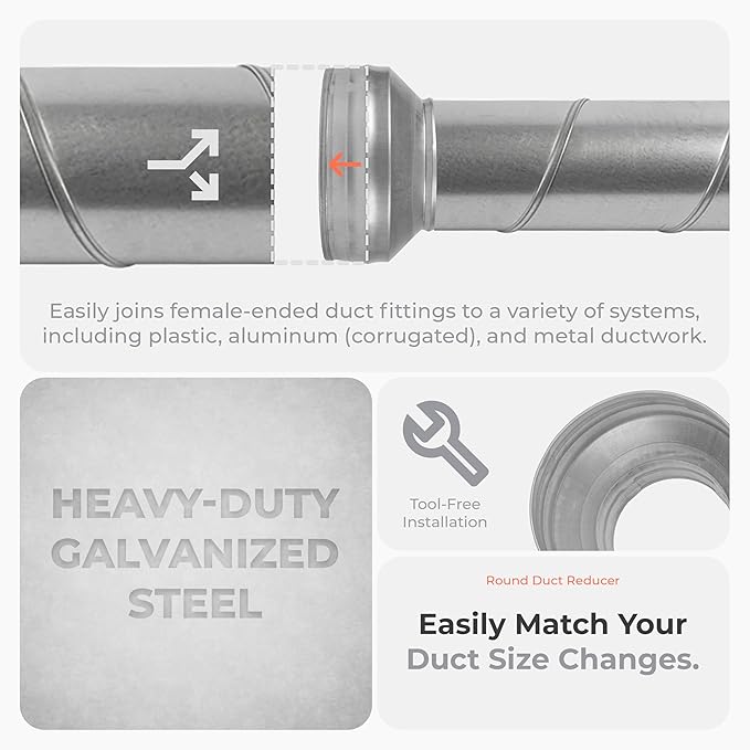 6" to 4" Inch Round Duct Reducer - Male Fit Galvanized Steel Pipe Increaser - Coupling for Round Duct Ventilation Systems - Heating & Cooling