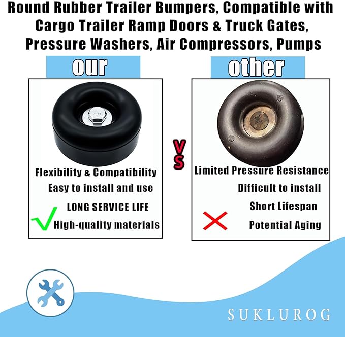 4pack Round Rubber Trailer Bumpers, 2.5" Round Rubber Bump Stops, Compatible with Cargo Trailer Ramp Doors & Truck Gates, Pressure Washers, Air Compressors, Pumps, 4 Pack(Including Screw Kits)