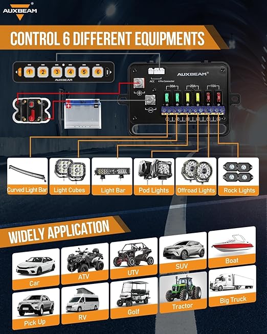 Auxbeam 6 Gang Slim Switch Panel RGB AS-R60 Automatic Dimmable Switch Panel with Toggle Momentary Pulsed Off Backlight Unique Patented Design Control Panel for Truck Offroad Boat, 2-Year Warranty
