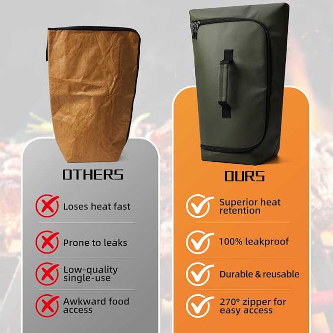 270° Opening BBQ Blanket for Resting Meat, Valentines Day Gift Meat Resting Bag, Leak-Proof Smoker Accessories, Grilling Gift for Turkey/Brisket/Pork - Anniversary Birthday Gift for Men Him Dad
